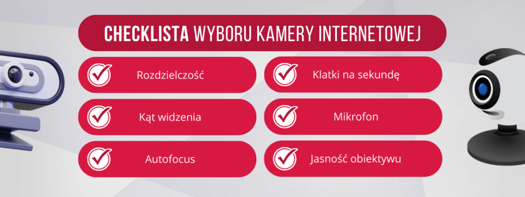checklista wyboru kamery internetowej – rozdzielczość, fps, mikrofon i autofocus
