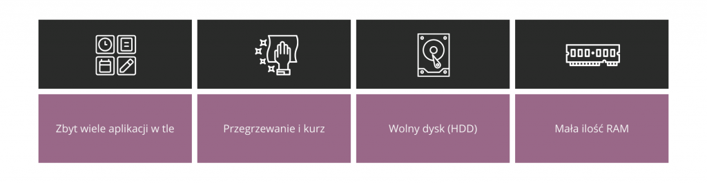 dlaczego laptop zwalnia – najczęstsze przyczyny: mało RAM, HDD, przegrzewanie i aplikacje w tle